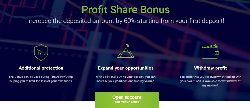 RoboForex Banner