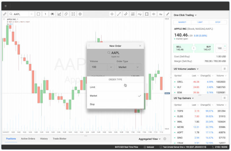 RoboForex R Trader